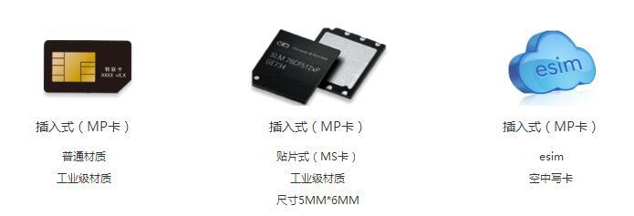 昌邑贴片流量卡，是您移动上网的最佳选择吗？