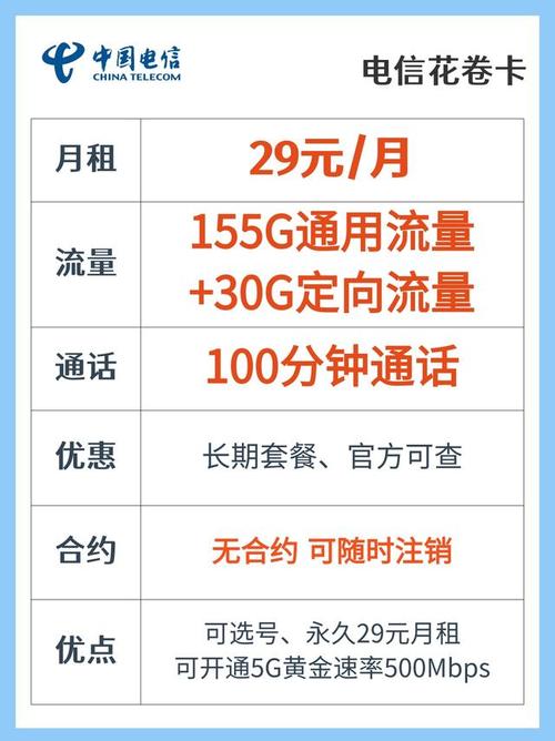 流量卡咋查询流量明细表