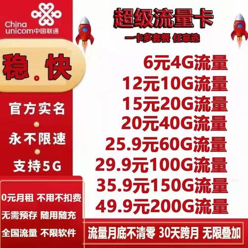啥流量卡最划算免流量的