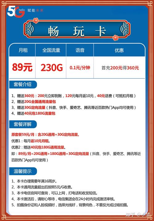 畅玩卡多少流量免流量啊