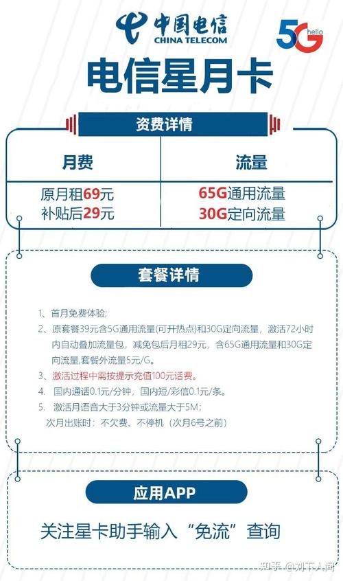 免费流量卡真的免费吗？深入测评揭秘真相！