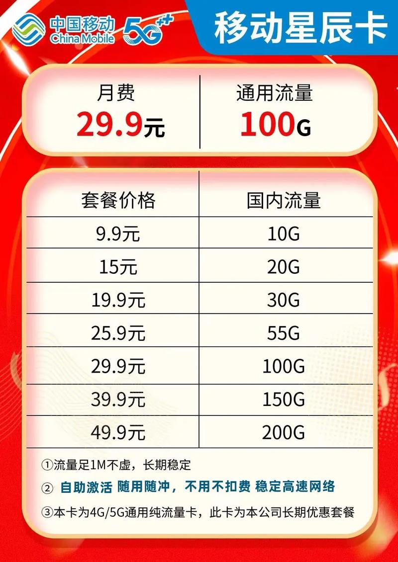 抖音流量卡是不是免流量