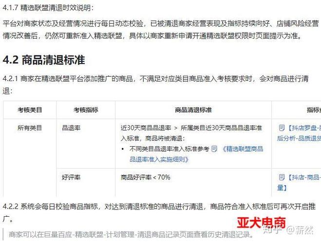 抖音精选联盟商品准入准出标准规则(抖音精选联盟商家入驻条件)