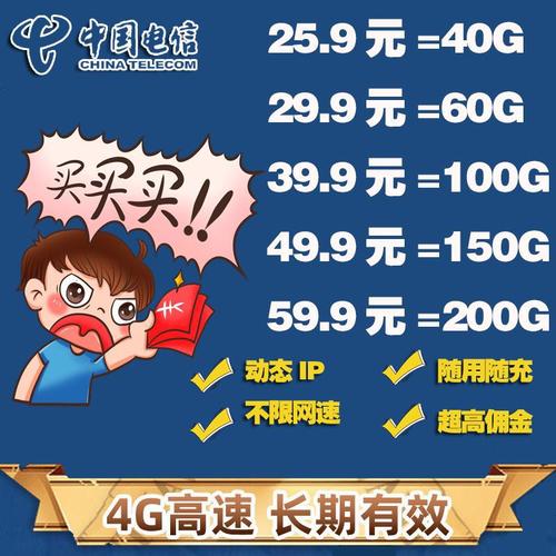 虚拟流量卡ip