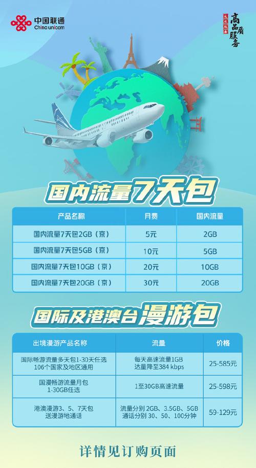 企业幸运流量卡