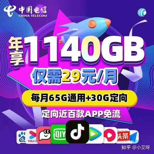 包个流量池自己做流量卡