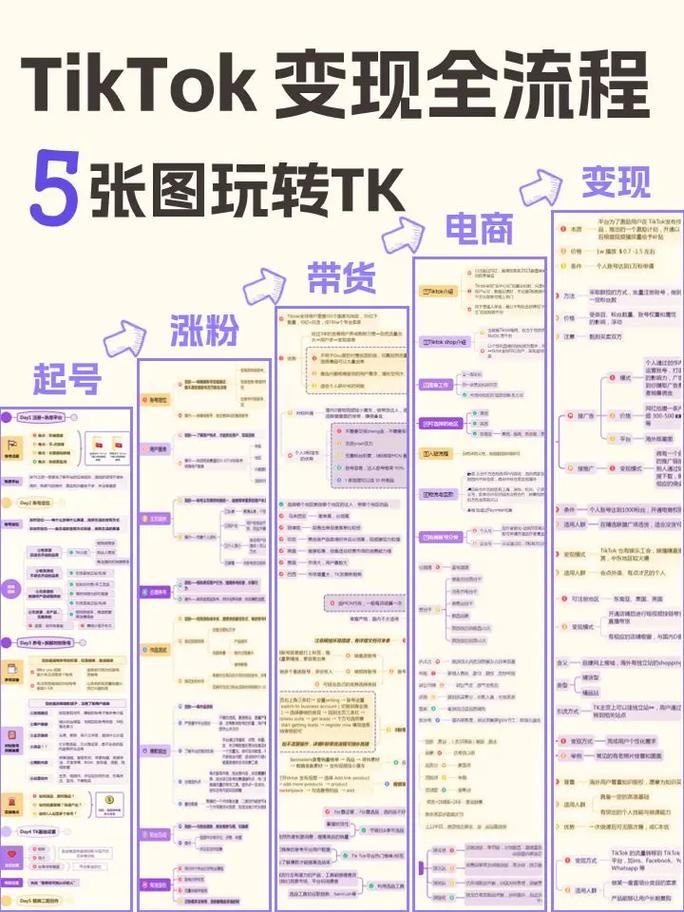 抖音变现中心真的能帮你赚钱吗？探索其盈利之道！