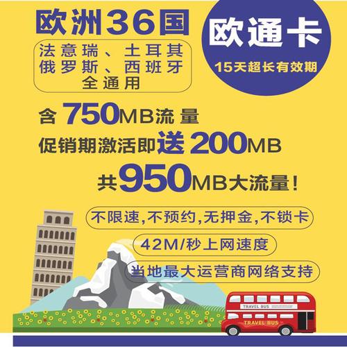 北欧旅行流量卡