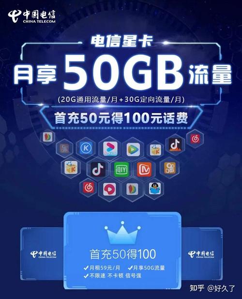流量卡流量在1kb以下