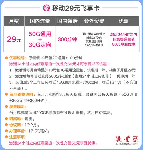 2019流量通话卡