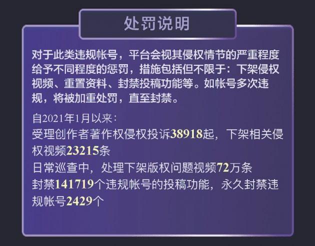 抖音频繁上下架如何界定？有什么处罚？(抖音产品上下架)