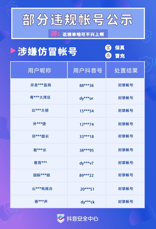 抖音治理不良直播PK内容公告(抖音不良内容)