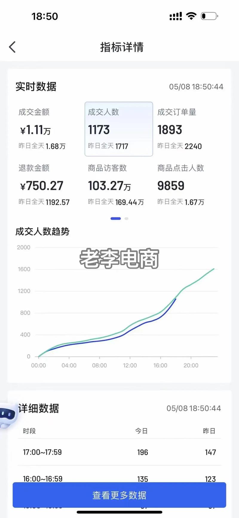 抖音小店如何看到哪个视频出的单(抖音小店出单在哪里看)(抖音小店如何看到客户下单了)