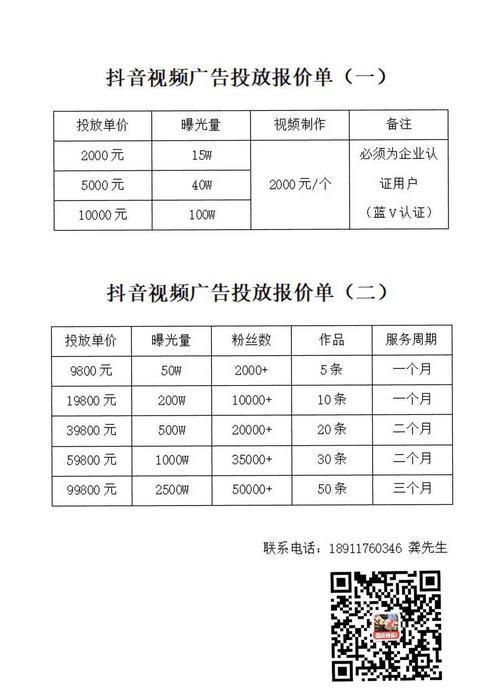 抖音代运营的收费和效果究竟如何？