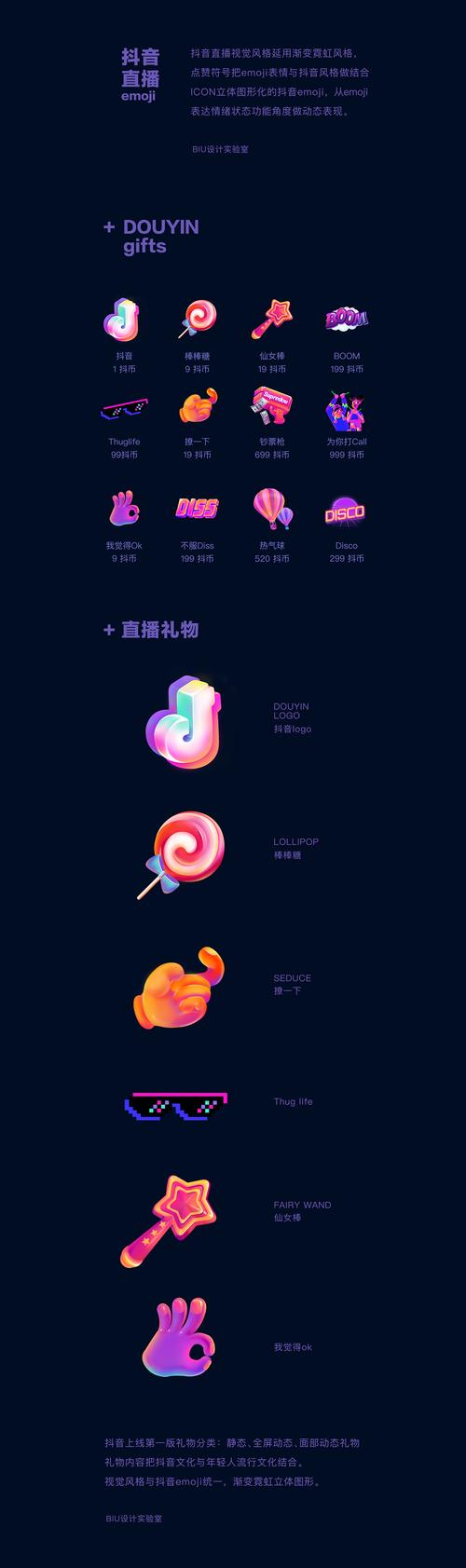 抖音直播中的礼物收入是如何进行税务处理的？
