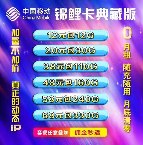 小象流量卡的购买流程是怎样的？