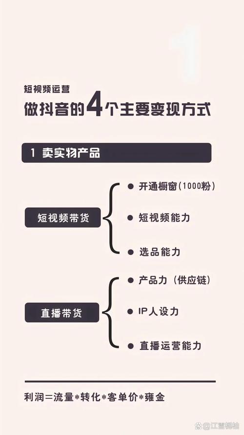 抖音变现有什么途径？如何操作？(抖音变现有哪些)