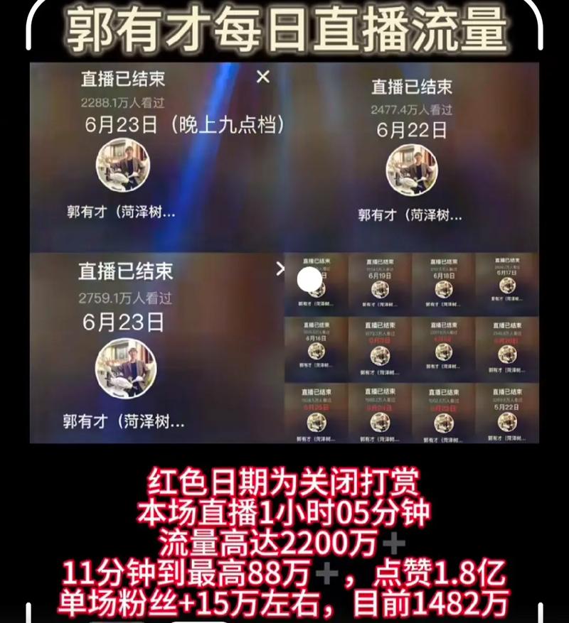 抖音直播点赞有什么好处?互动技巧有哪些?(抖音直播点赞有钱吗)
