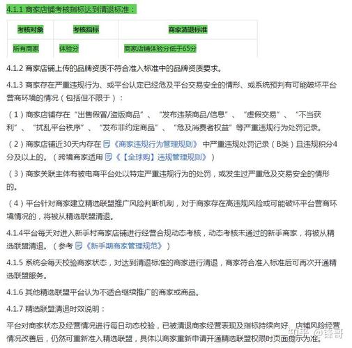 抖音精选联盟商品准入和退出的标准规则是什么？