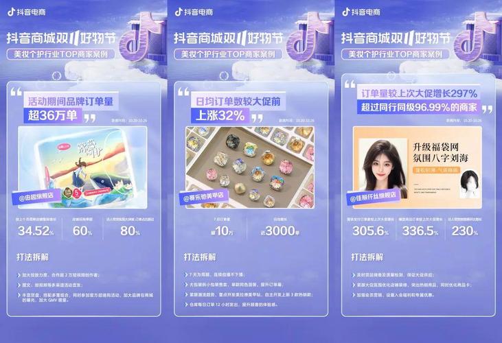 抖音商家能看到买家退货率吗?退货率高有影响吗?(抖音商家能看到客户的电话吗)