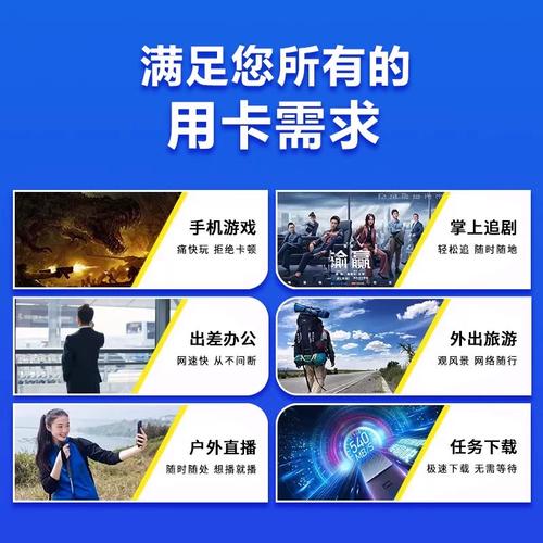 在移动设备上，使用流量卡上网和连接Wi-Fi，哪个更经济实惠？