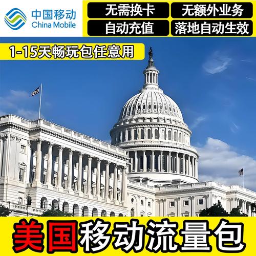 自驾美国流量卡