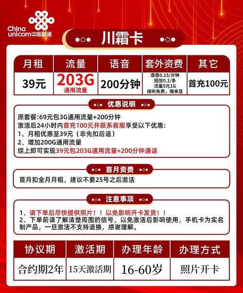 有联通流量卡怎么买流量