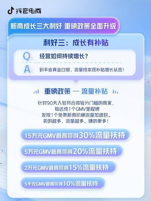 抖音商家能看到买家退货率吗?退货率高有影响吗?(抖音商家能看到客户的电话吗)