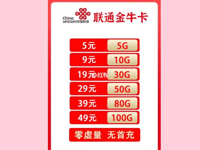 流量卡推荐国产