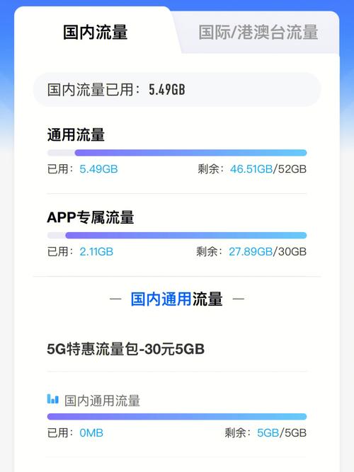 大宝卡的流量是国内流量