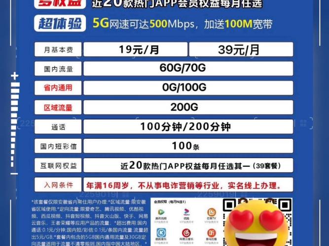 流量王卡光宽带多大流量