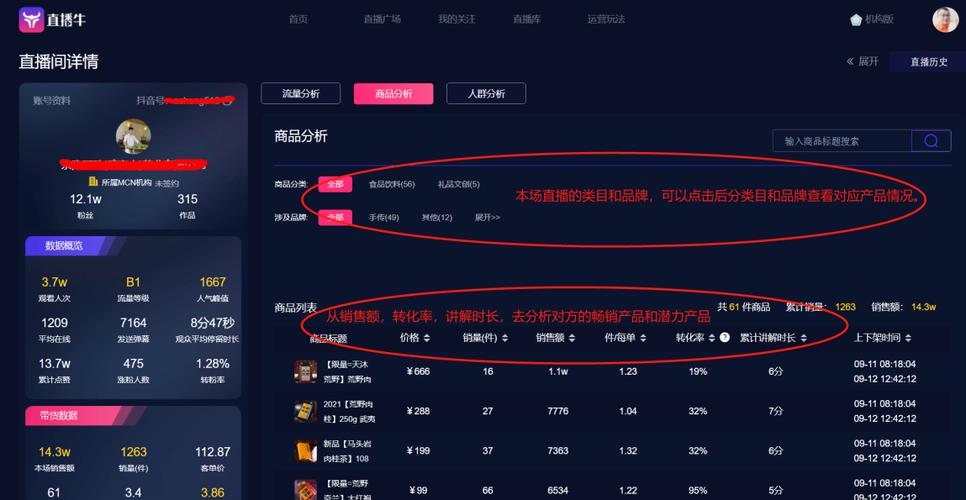 抖音小店uv怎么查看啊？怎么提高抖音uv？(抖音带货uv值)