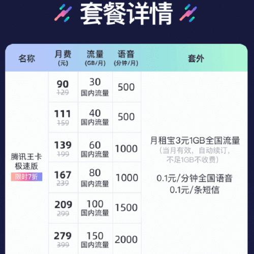 天神流量卡介绍