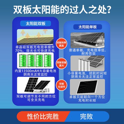 霸天安 流量卡