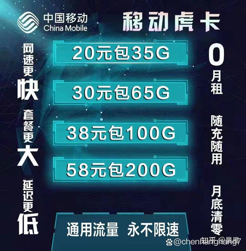 长沙流量卡2022