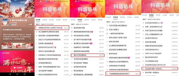 抖音电商品牌力标准有哪些？附相关问答(抖音电商排行)