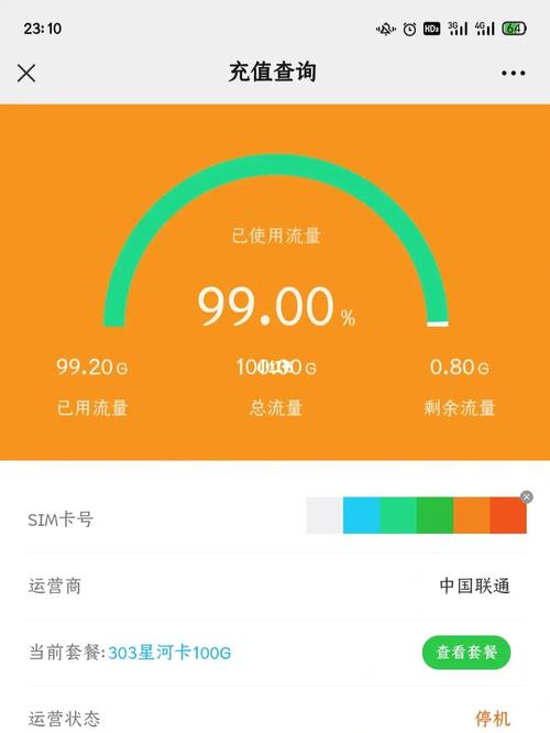 当流量卡耗尽时，手机屏幕上会显示什么提示？