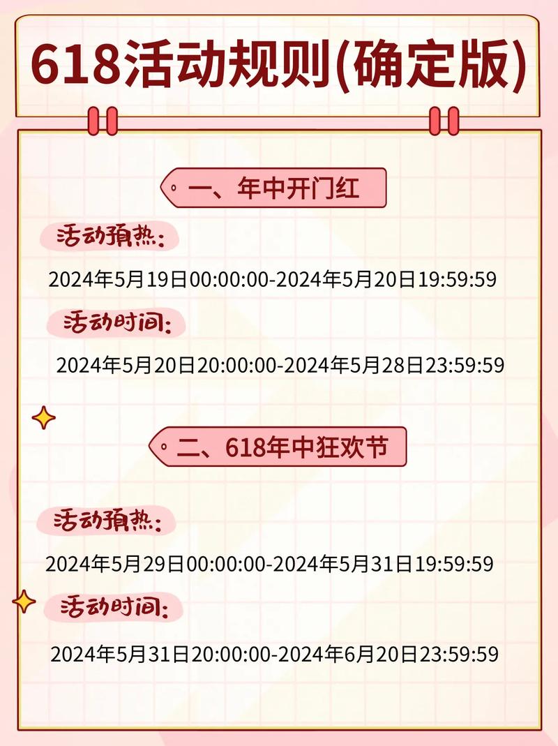 2024抖音618什么时候开始?618啥意思?(抖音618活动方案)