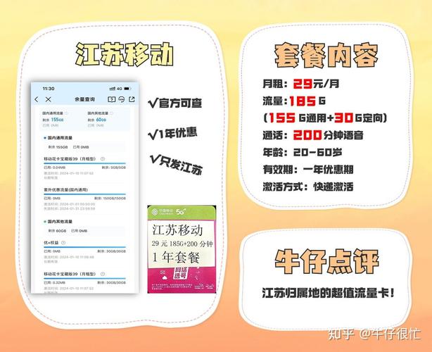 用流量必须要有流量卡嘛