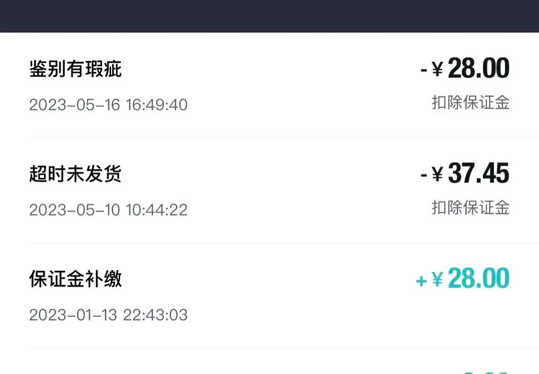 抖音保证金可以提现吗？哪些行为会扣保证金？(抖音保证金可以由他人代付页面在哪)