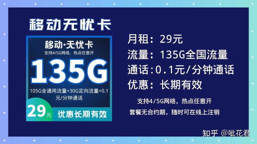 测评999流量卡