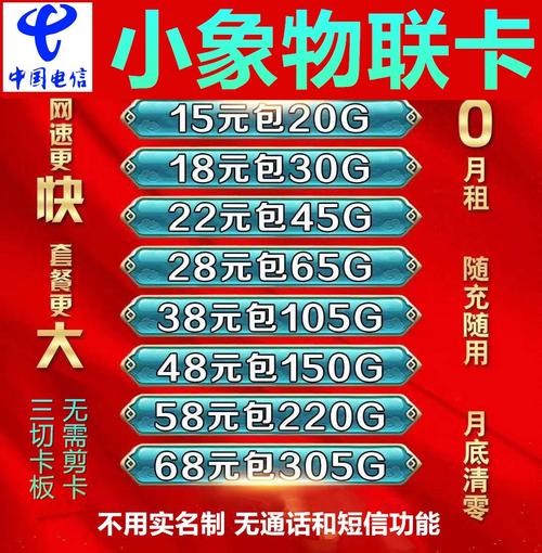 小象流量卡下单