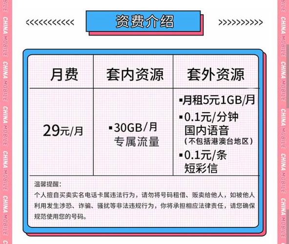 开通流量卡时，是否会获得免费赠送的流量？