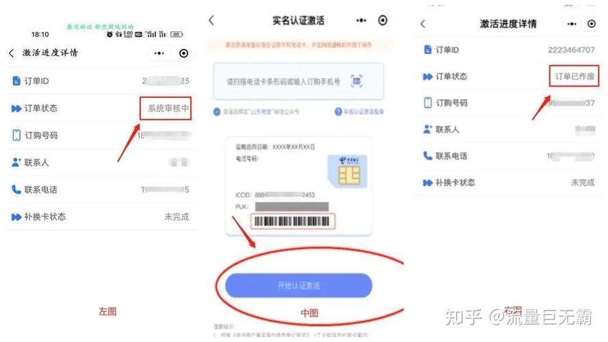 流量卡认证审核