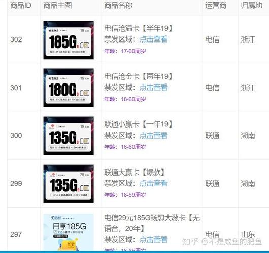 怎么样充值流量卡的流量