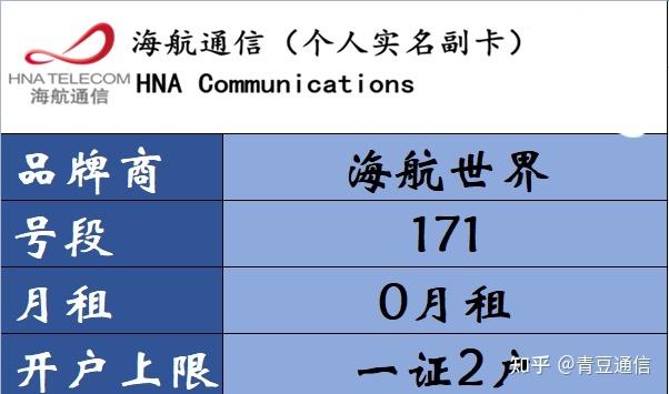 海航流量卡图片