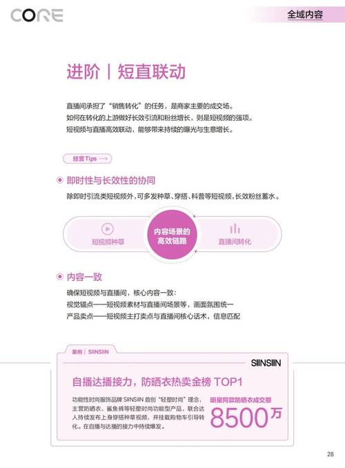 抖音发布了怎么删除?运营需要注意什么?(抖音发布了怎么修改封面)