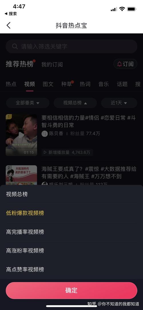 抖音涨粉最快的内容有哪些?怎么赚钱?(抖音如何涨到1000粉)