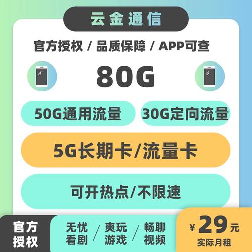 哈尔滨专属流量卡，是旅游者的福音还是营销噱头？