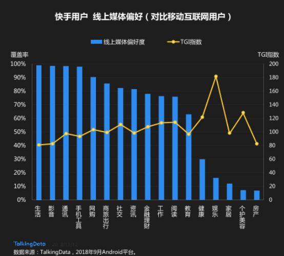 小红书抖音快手哪个最赚钱？哪个好用？(小红书抖音快手的区别)